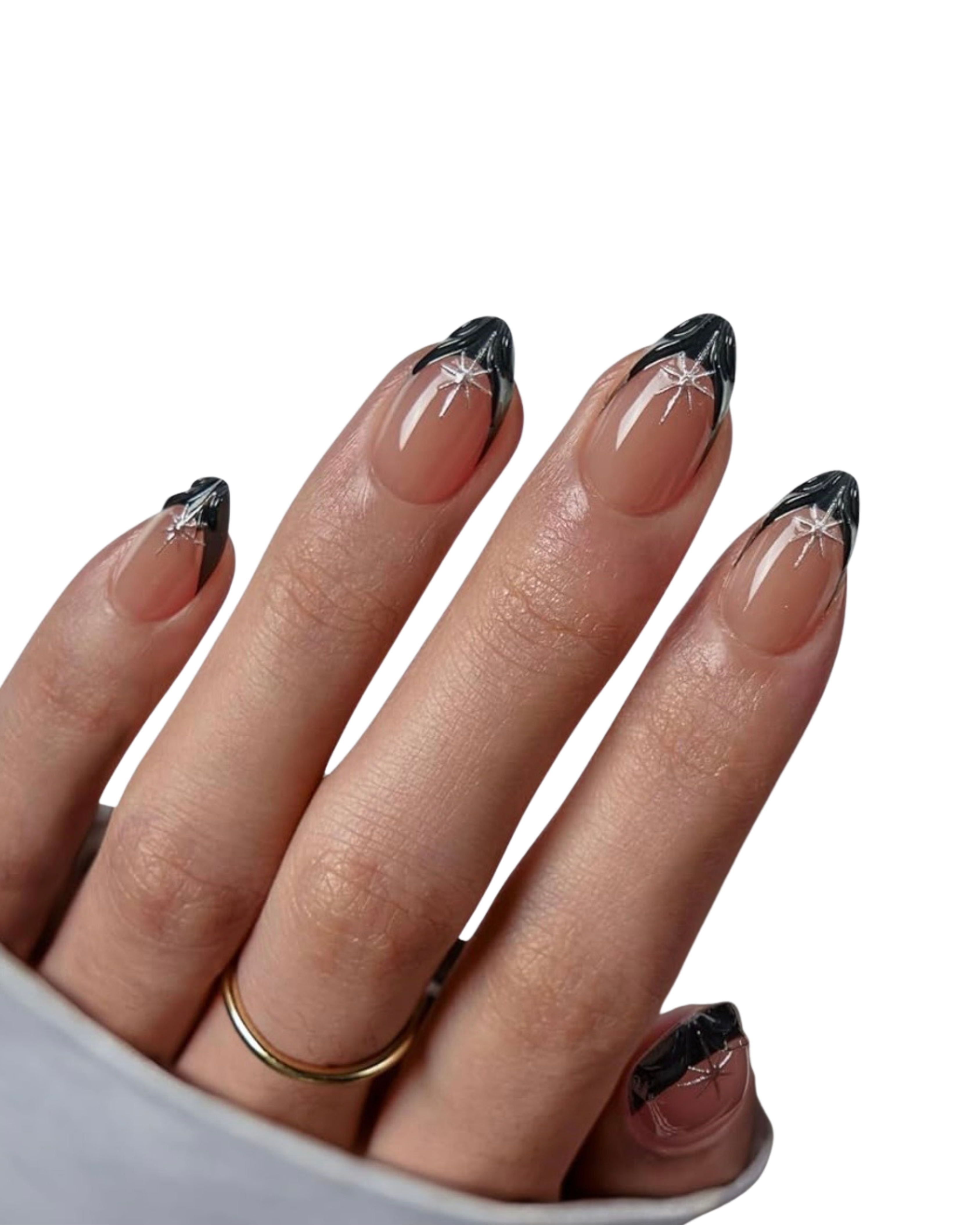 Signature Sets